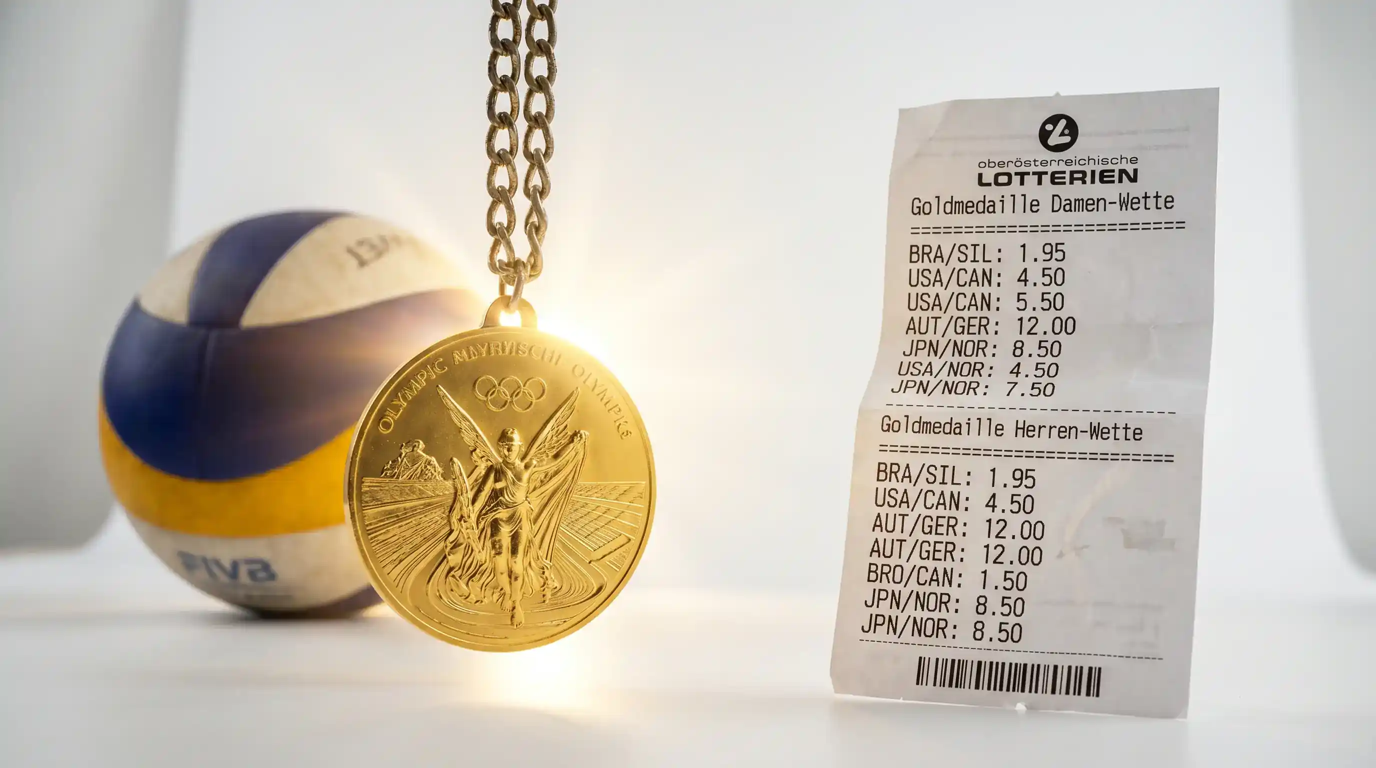 Beachvolleyball Olympia Wettmärkte – Goldmedaille, Silbermedaille und Gruppenqualifikation bei GGL-Buchern