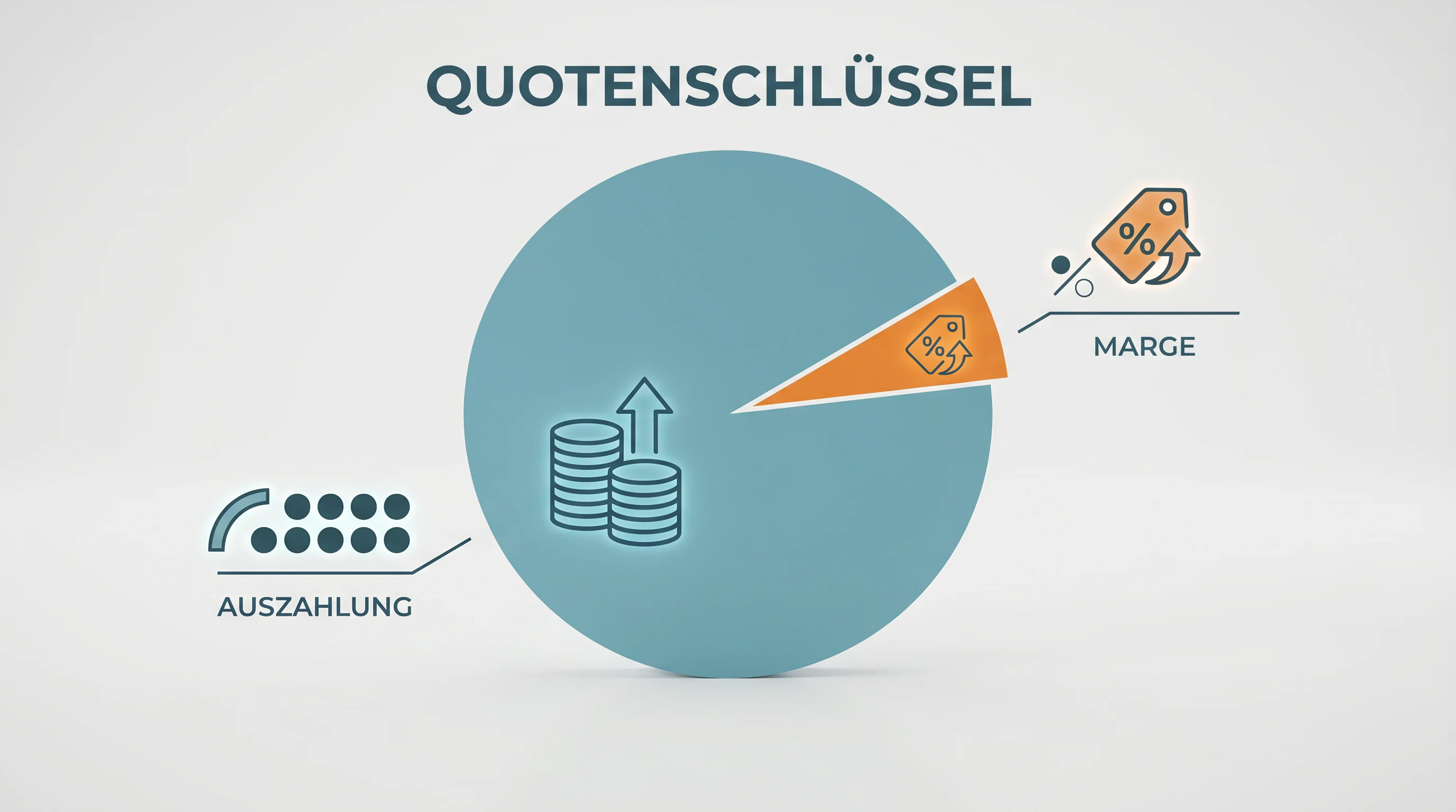 Quotenschlüssel beim Beachvolleyball erklärt – Auszahlungsquoten zwischen 90 und 95 Prozent