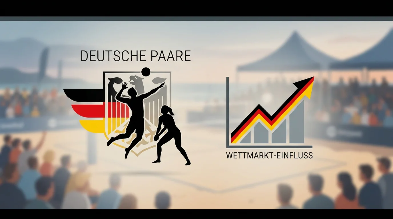 Deutsche Beachvolleyball-Teams bei internationalen Turnieren – Einfluss auf Wettquoten und Marktliquidität