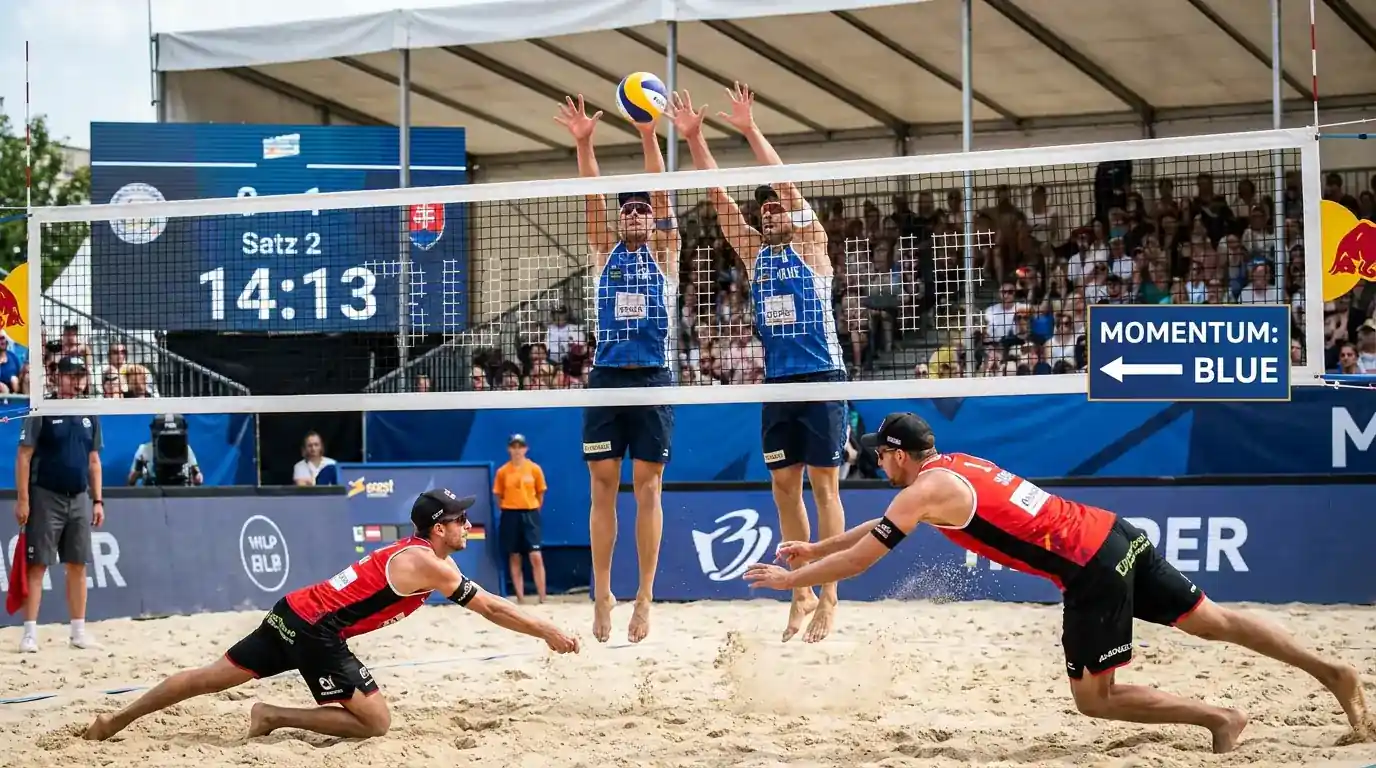 Optimaler Zeitpunkt für Beachvolleyball Live-Wetten – Einstiegspunkte nach Momentum-Shifts und Satzwechseln