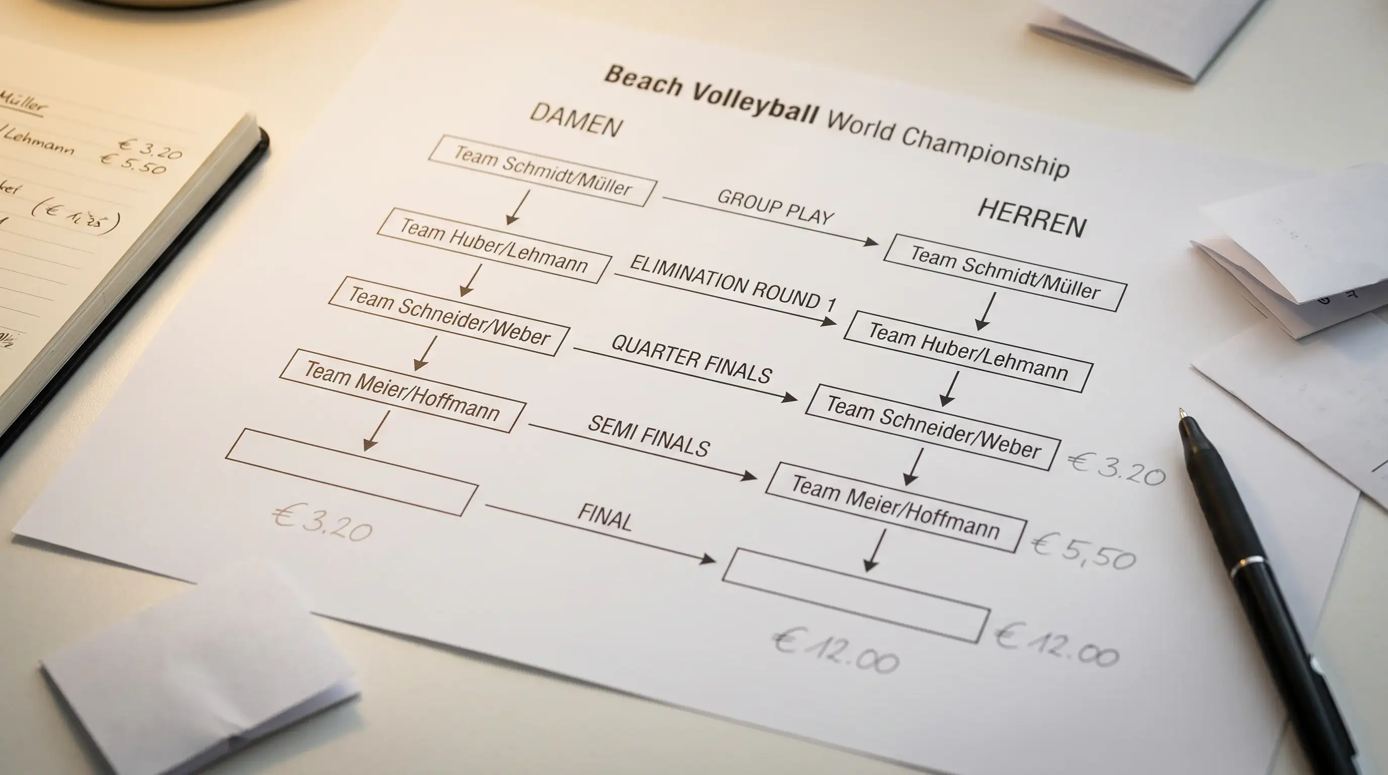 BildBet WM-Langzeitwetten auf Beachvolleyball – Turniersieger und Platzierungswetten zur Weltmeisterschaft