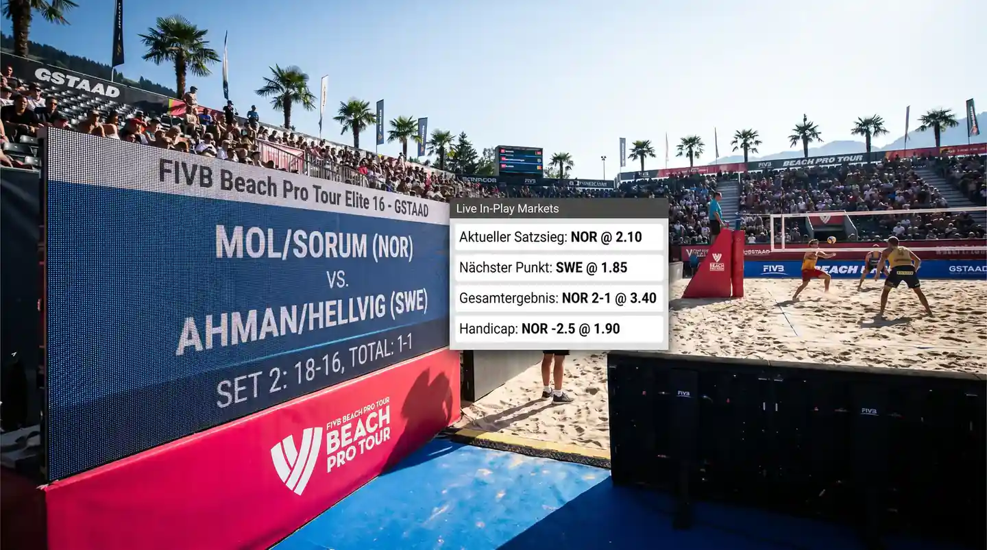 NEO.bet Live-Märkte für Beachvolleyball – Verfügbare In-Play-Optionen bei FIVB Beach Pro Tour Events